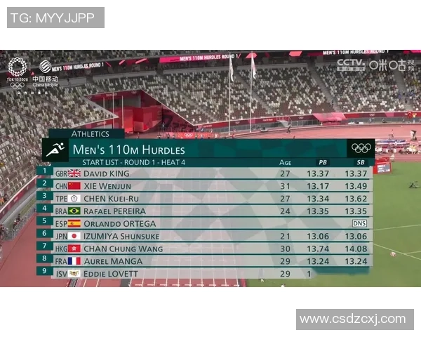 奥运会田径选手恢复与训练周期管理策略优化研究